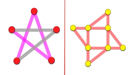 Connect the dots - Play free online Puzzle game