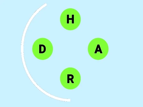 Guess Words Fast - Play free online Puzzle game