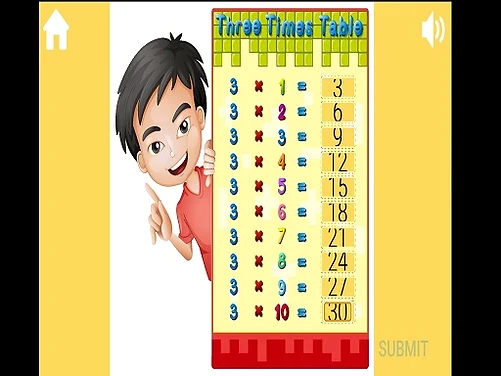 Turbo Tables - Play free online Skill game